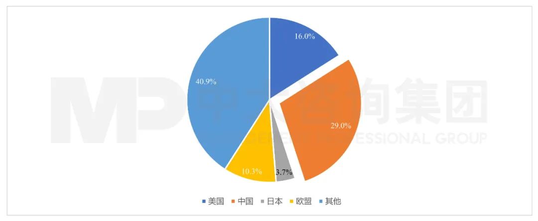 第十二届桃李杯官网